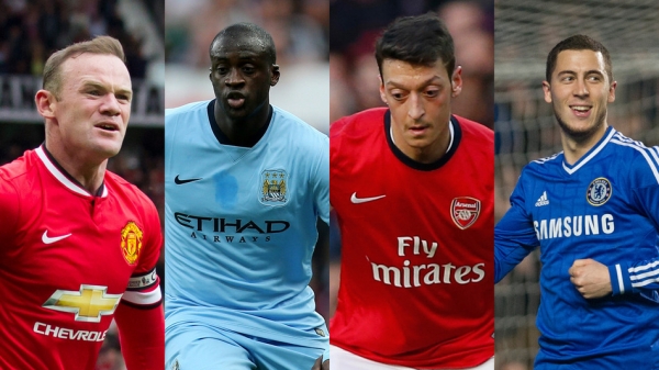 English Premier League: The Primer You Need, America